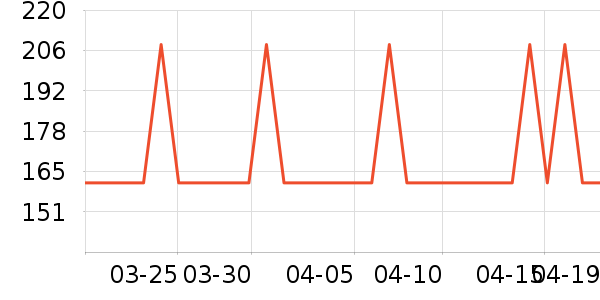 �����ع�����װ��ʷ�۸�