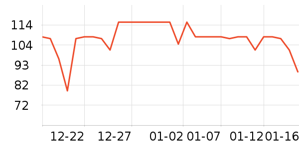 �Ž�������ʷ�۸�