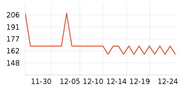 ����֮����װ/����/������ʷ�۸�