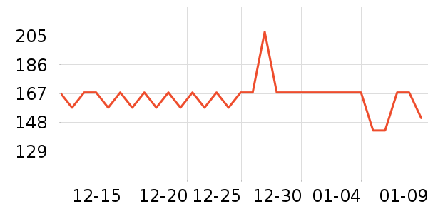 ����֮����װ/����/������ʷ�۸�