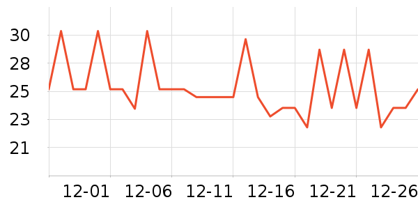 ���P������/��Ĥ/������Ʒ��ʷ�۸�