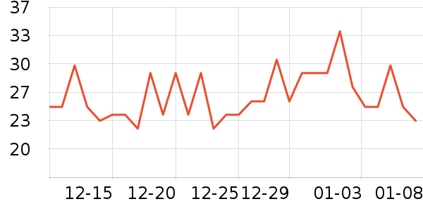 ���P������/��Ĥ/������Ʒ��ʷ�۸�