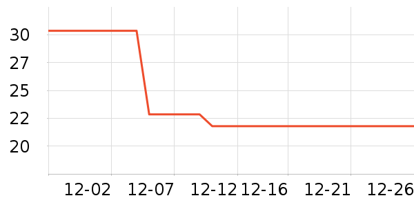 �ɿ�����ʷ�۸�