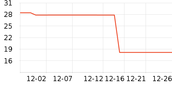 �㵤����������ʷ�۸�