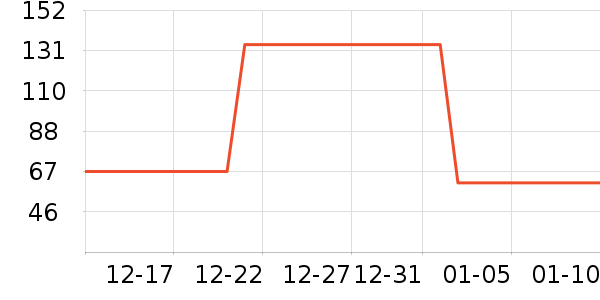 ŮʽT����ʷ�۸�