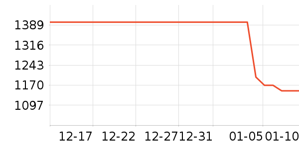 ƻ������������ʷ�۸�