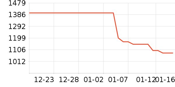 ƻ������������ʷ�۸�