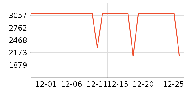 �����ֻ���ʷ�۸�