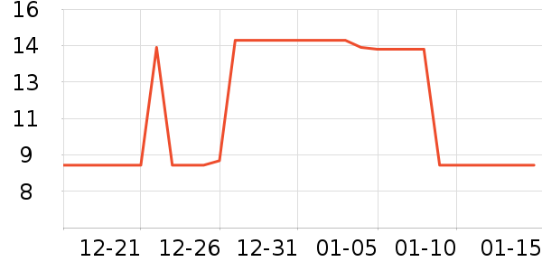 ����ԭ���飨����̨����ʷ�۸�