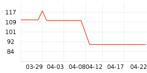 ���ֱ���ͯ�̷���ʷ�۸�