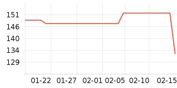 ŷɯŮʽ������ʷ�۸�