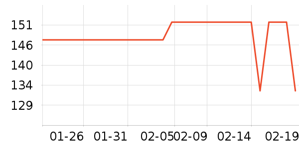 ŷɯŮʽ������ʷ�۸�