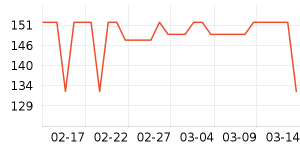 ŷɯŮʽ������ʷ�۸�