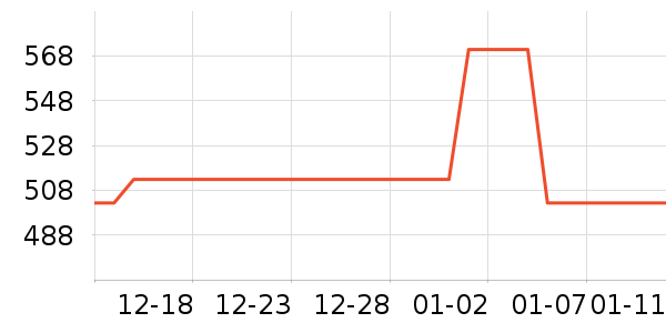 ҽ����������¶��ʷ�۸�