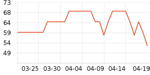 ��Ȼ֮��ˬ��ˮ��ʷ�۸�