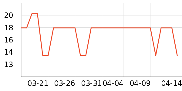 ����ӡ������ֽ��ʷ�۸�