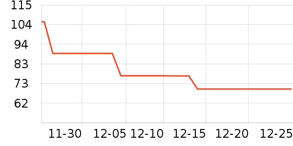 �����ٳ�����/ӣ����ʷ�۸�