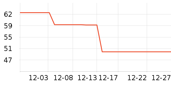 �����ٳ�����/ӣ����ʷ�۸�