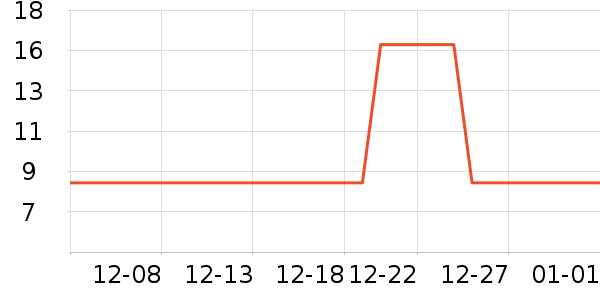 ��ľ������ˮ��ʷ�۸�