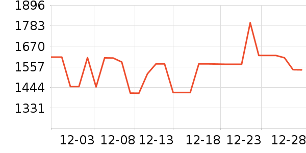 ׷����������ʷ�۸�