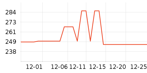 ŷ��ūԡ�ҹ���ʷ�۸�