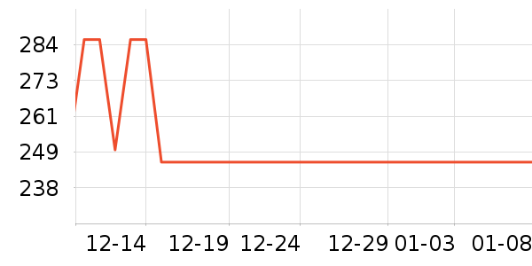 ŷ��ūԡ�ҹ���ʷ�۸�