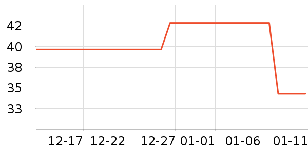 ������������ʷ�۸�