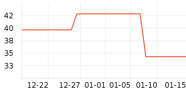 ������������ʷ�۸�