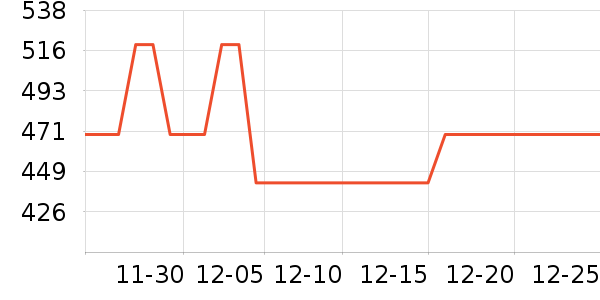 �ղ�������;����ʷ�۸�