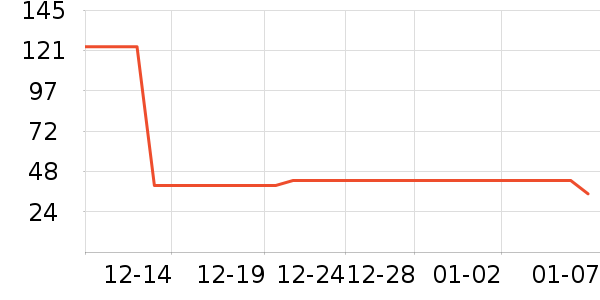 ������������ʷ�۸�