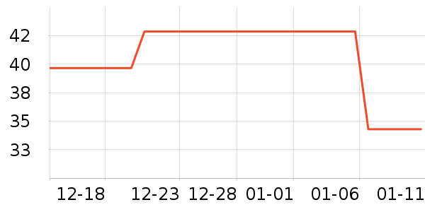 ������������ʷ�۸�