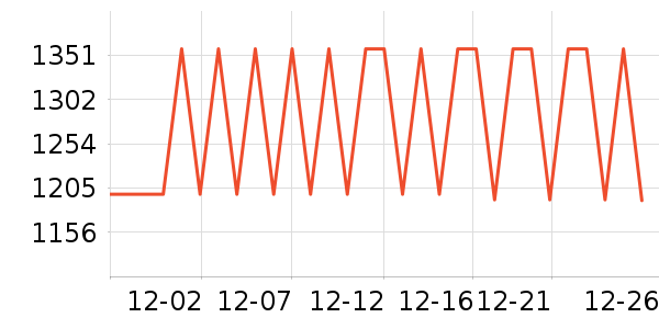 ľ�ɭɳ����ʷ�۸�