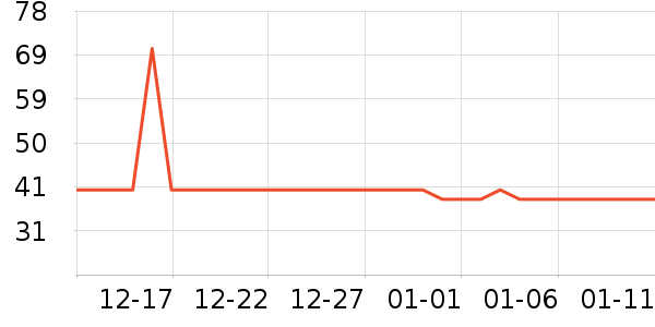 ������ɫȾ��/�̷�/������ʷ�۸�