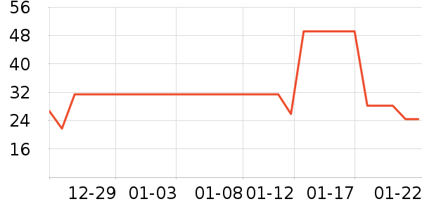 ����÷�۽�/����/������ʷ�۸�