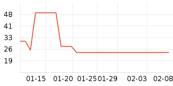 ����÷�۽�/����/������ʷ�۸�