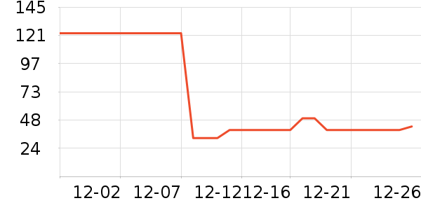 ������������ʷ�۸�