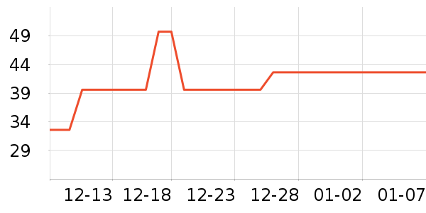 ������������ʷ�۸�