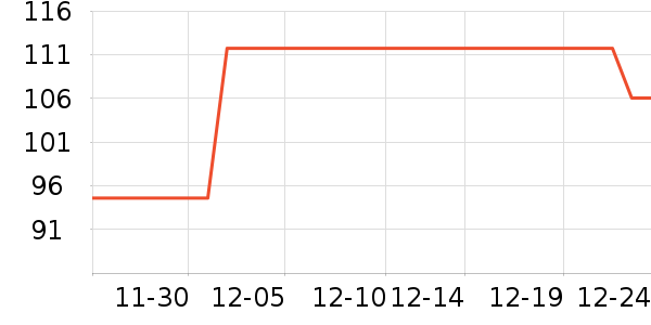 ������������ʷ�۸�