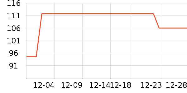 ������������ʷ�۸�