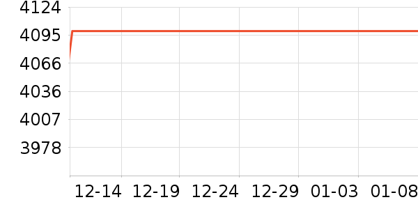 ��ҫ�ʼǱ�������ʷ�۸�