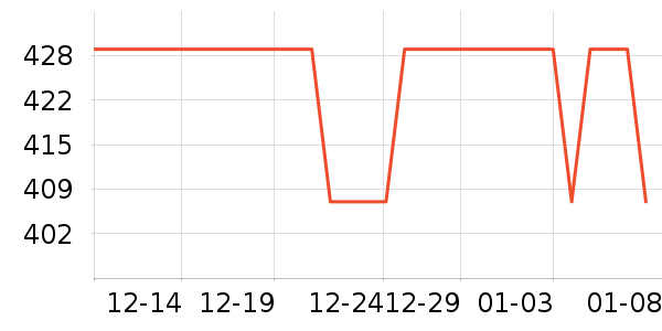 ���߳����������ʷ�۸�