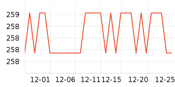 �弫�����ʷ�۸�