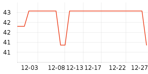 һ����������ʷ�۸�