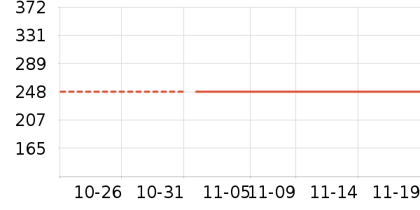 ���������˶�������ʷ�۸�