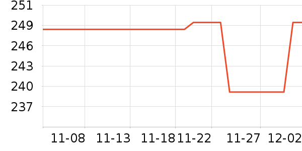 ���������˶�������ʷ�۸�