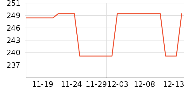 ���������˶�������ʷ�۸�