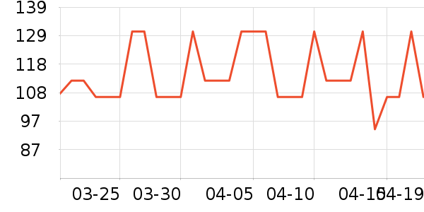 �;ƻƾ�/��������ʷ�۸�