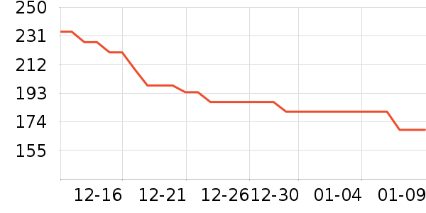 NGK�������������ʷ�۸�
