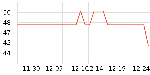 ����������ʳ��ʷ�۸�