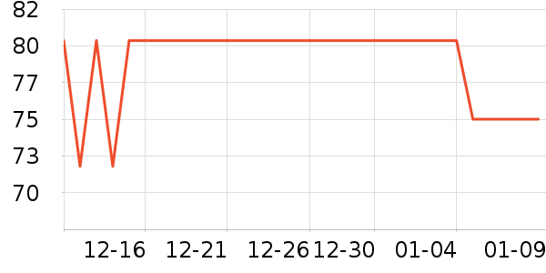 �Ͽ�ٯ�˶�װ��ʷ�۸�